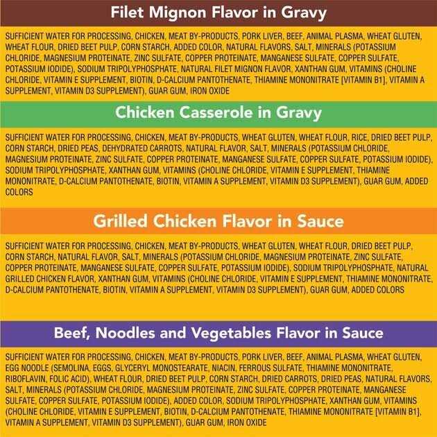 Wet Dog Food Variety Pack C347