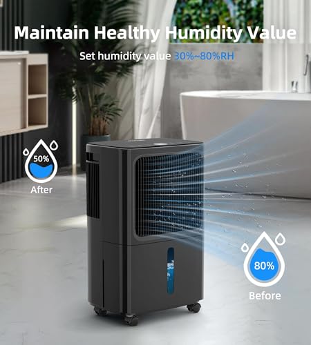 2500 Sq.Ft Dehumidifier with Drain Hose 34 Pints F3321