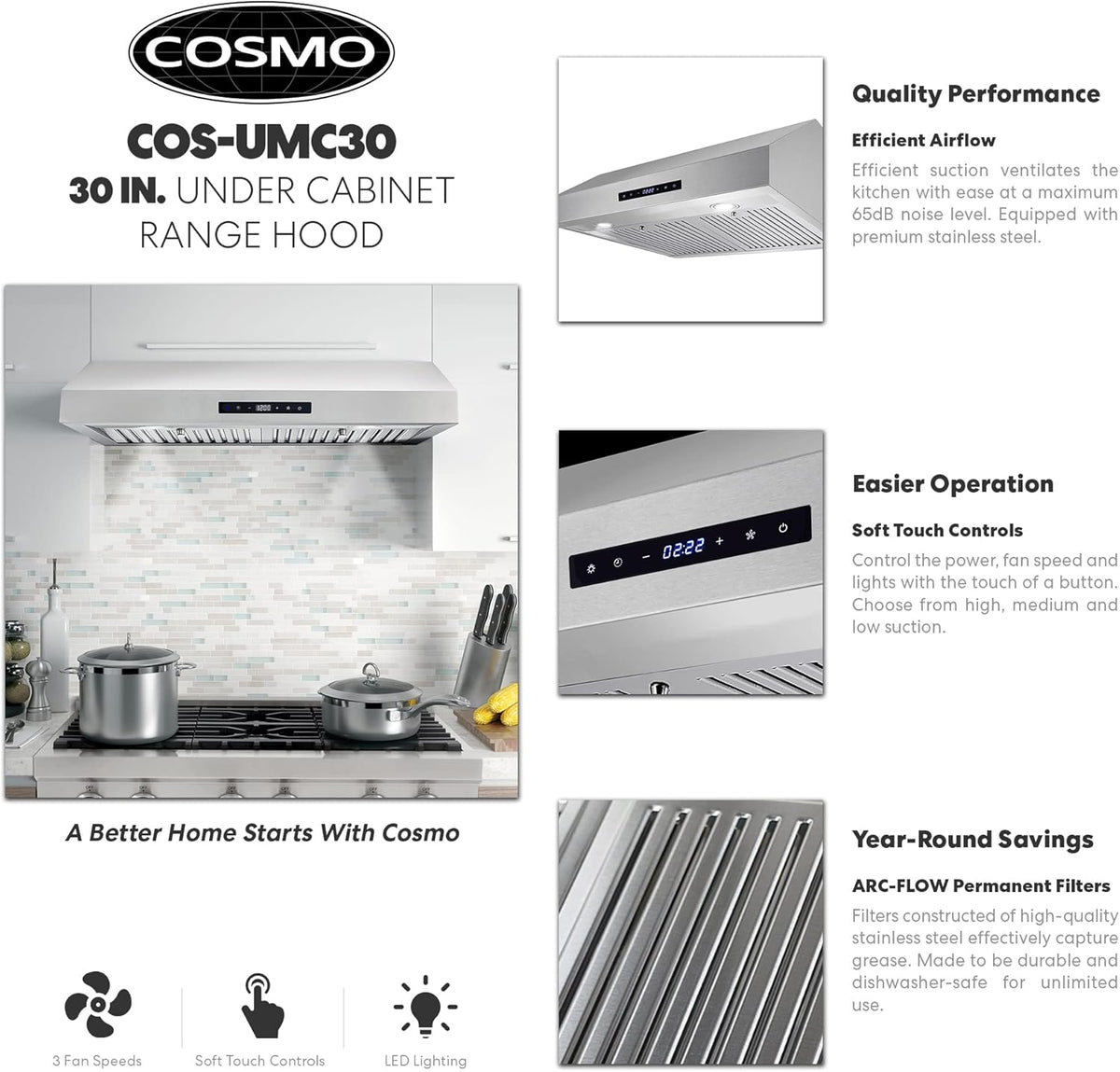 30 inch Stainless Steel Under Cabinet Range Hood I135