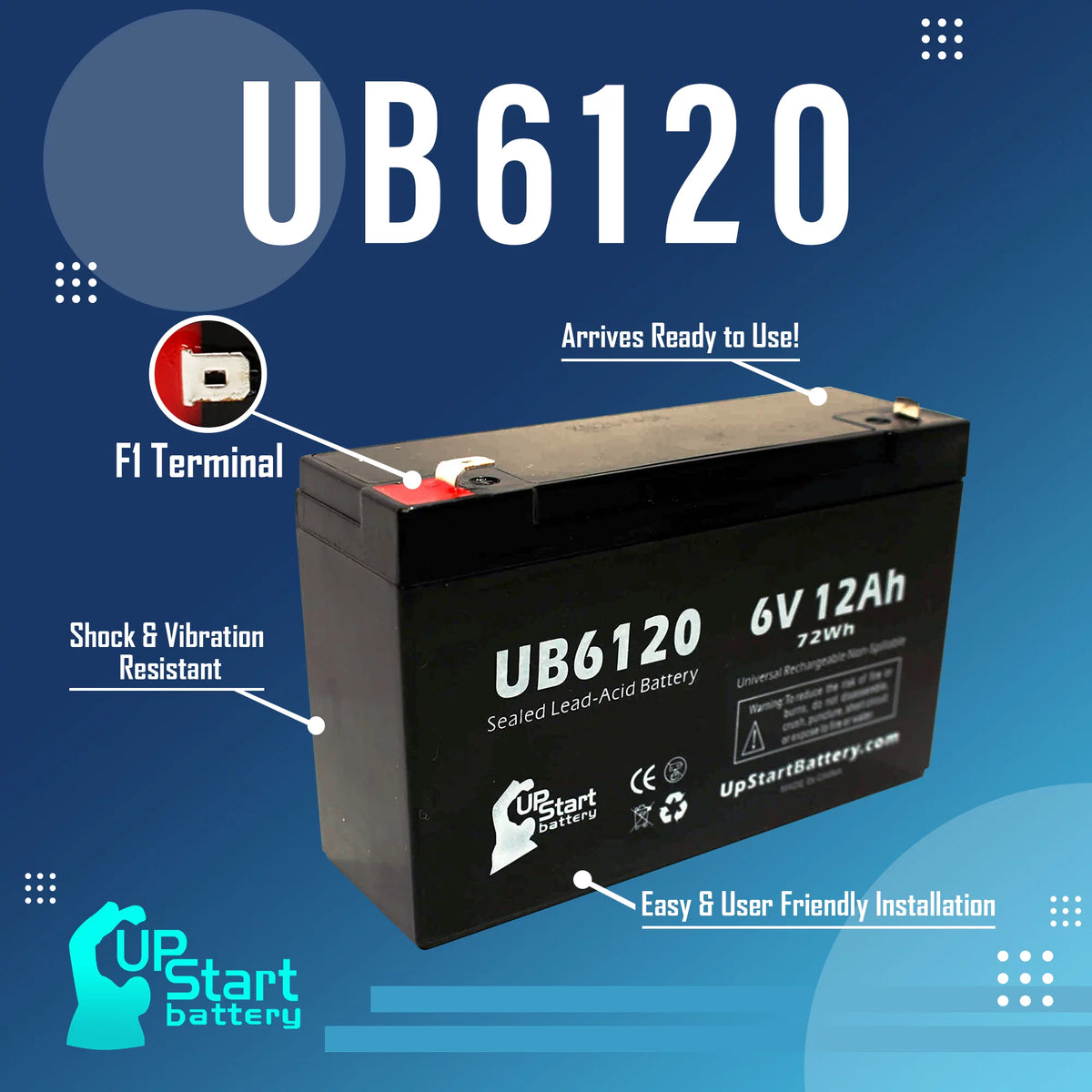 6V 12Ah Sealed Lead Acid Battery with F1 to F2 Terminal Adapters M43434