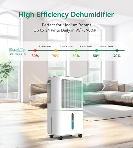 2500 Sq.Ft Dehumidifier with Drain Hose 34 Pints F3321