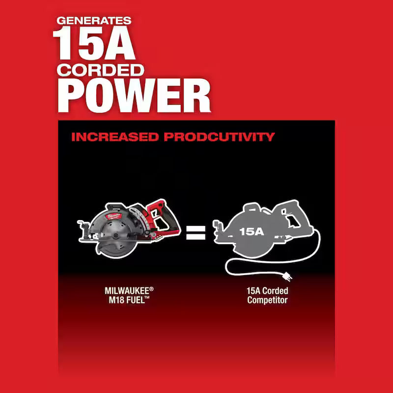 18V Cordless 7-1/4 in. Circular Saw S95570