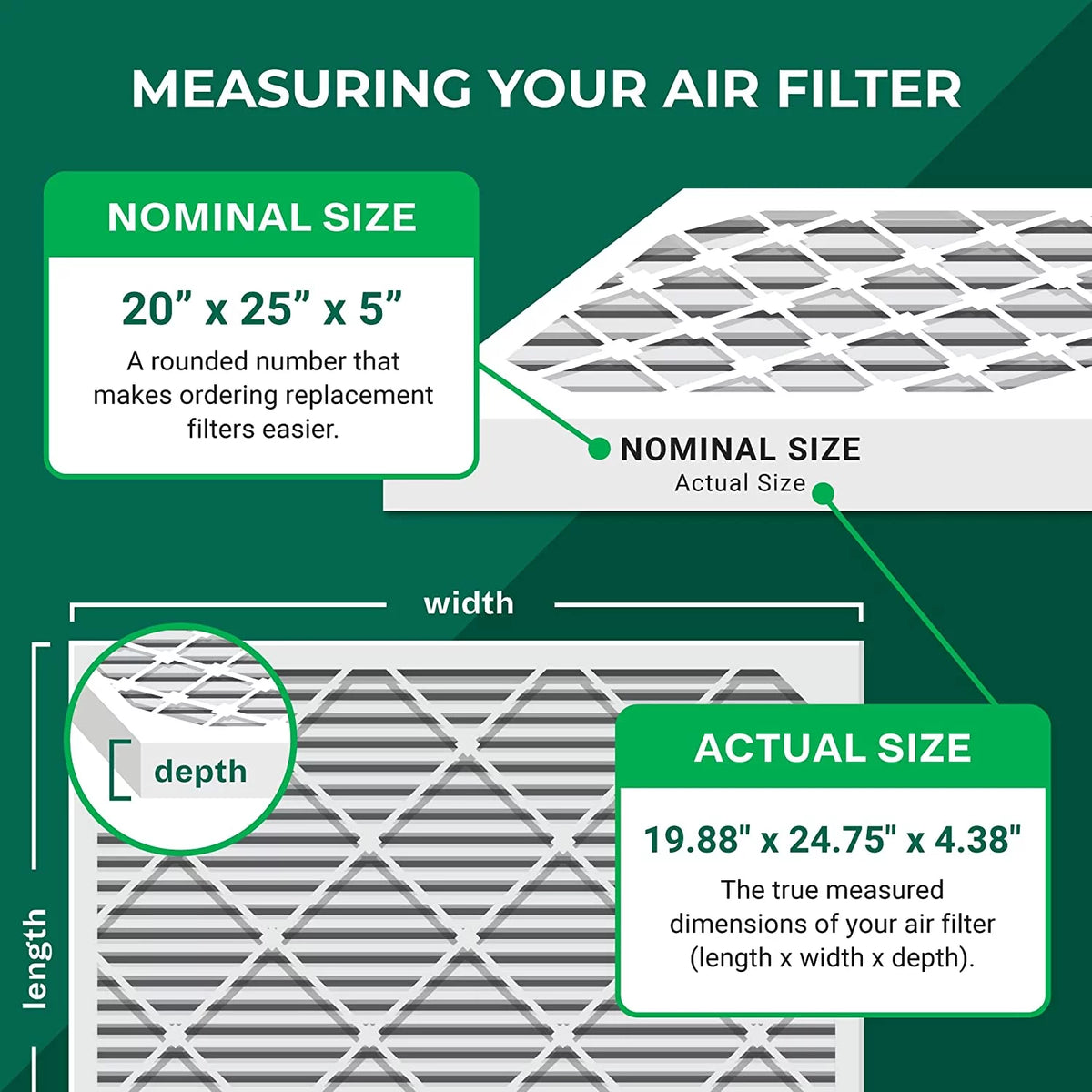 20x25x5 MERV 8 Pleated HVAC Air Filters (3-Pack) K2643