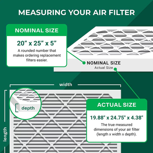 20x25x5 MERV 8 Pleated HVAC Air Filters (3-Pack) K2643