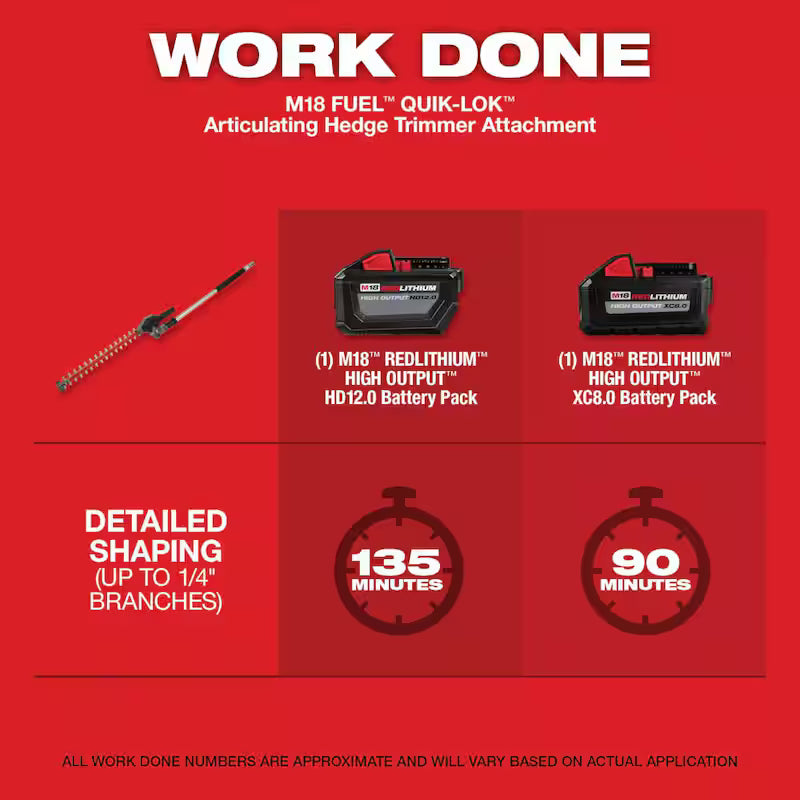 18V Brushless Cordless String Trimmer Blower Combo Kit 4-Tool J1210