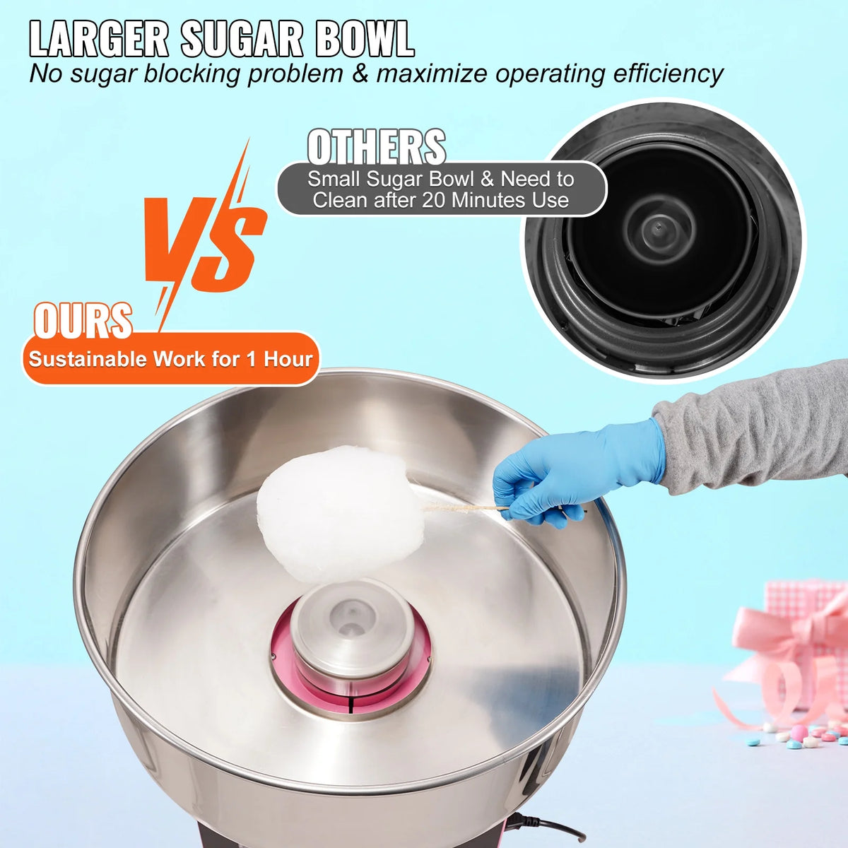 Cotton Candy Machine 21 Inch Stainless Steel Bowl Electric Candy Floss Maker U812678