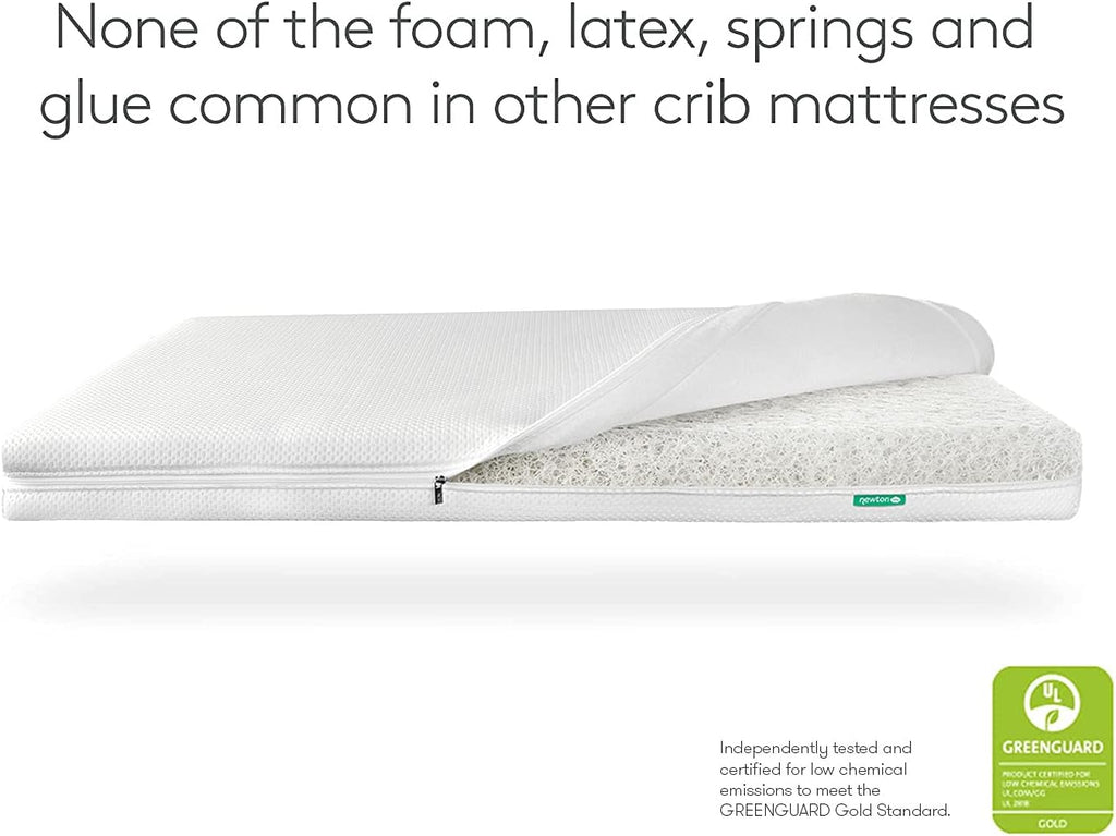 Mini Crib Mattress 24 x 38 Breathable Washable M737764