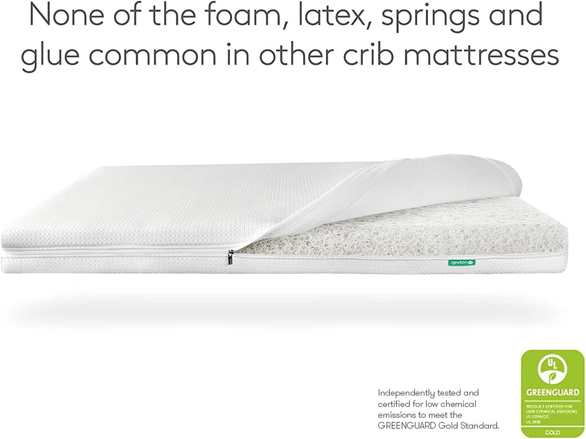 Mini Crib Mattress 24 x 38 Breathable Washable M737764