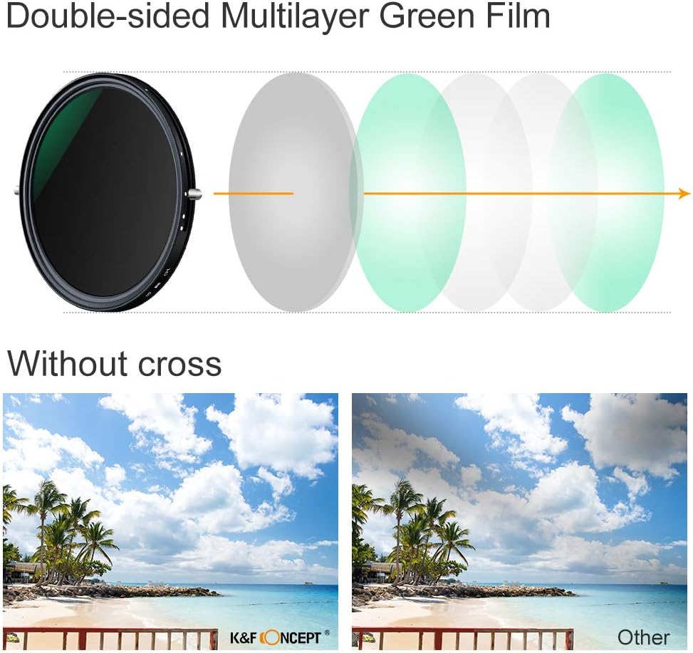 82mm Variable ND and CPL Filter 2 in 1 Y44740