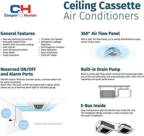 12,000 BTU Ceiling Cassette Mini Split AC/Heating System with Heat Pump C797665
