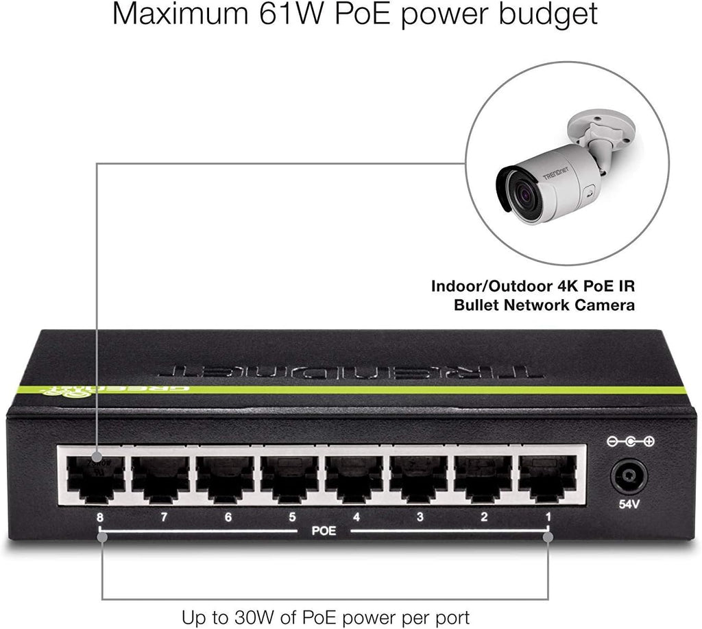 8-Port Gigabit PoE+ Switch P591324