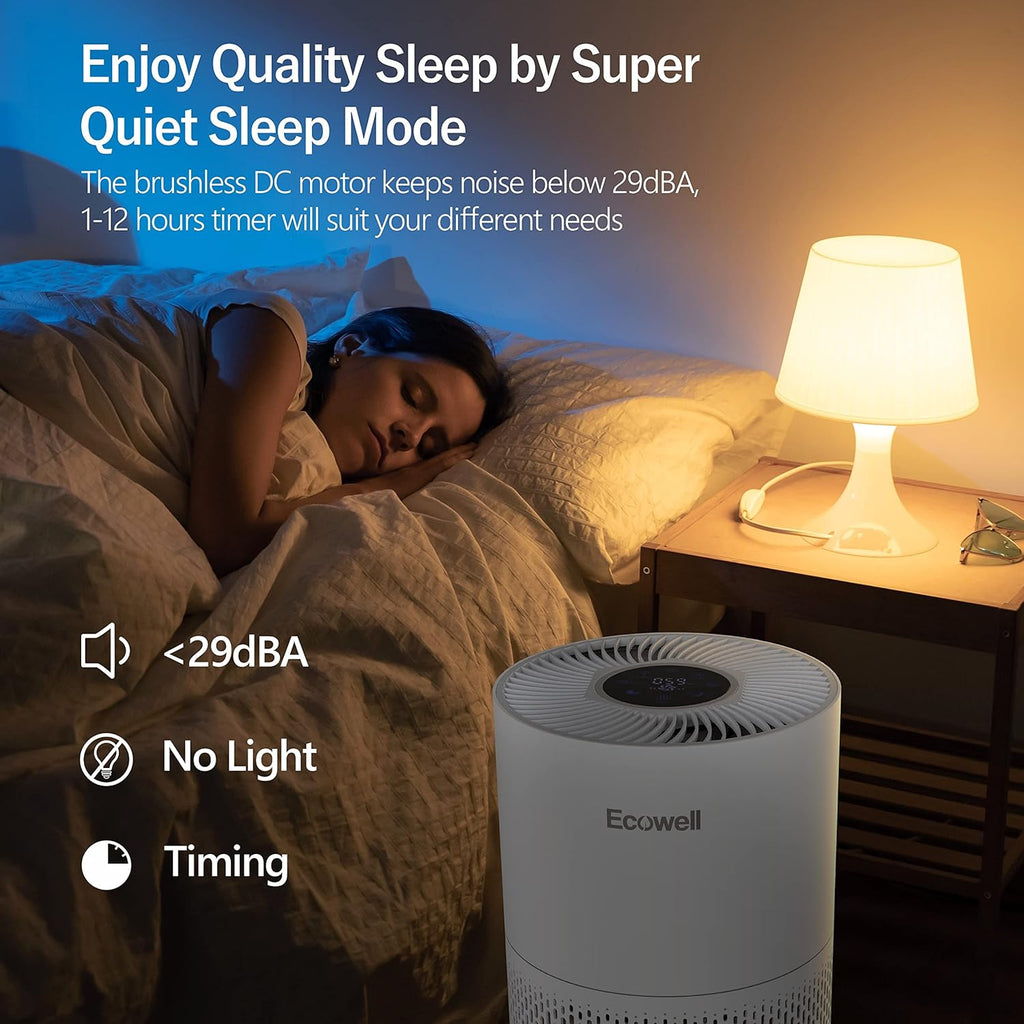 H13 True HEPA Air Purifier with Auto Sensor, White E85533
