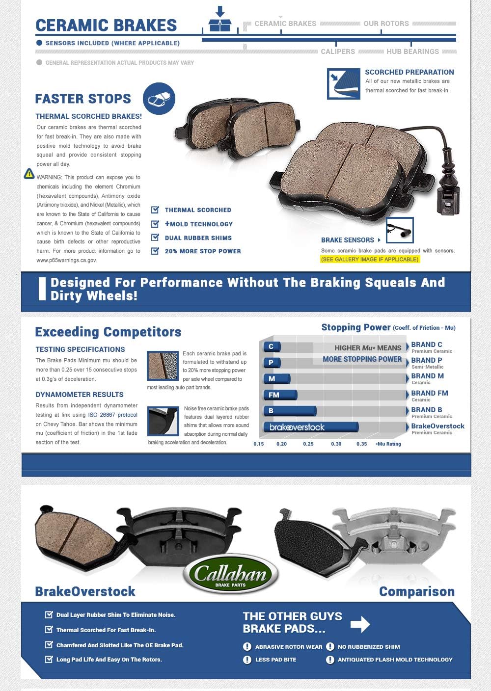 Rear 330mm 6 Lug 2 Rotors + Brake Pads + Clips S165317