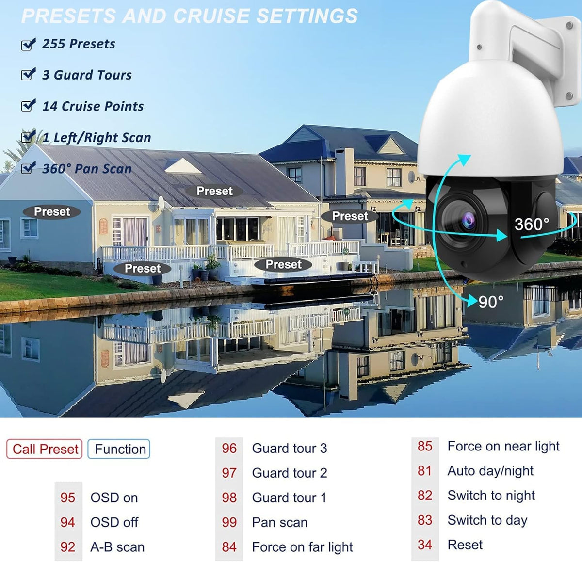 8MP Outdoor PTZ IP Camera with 4.7~84.6mm Motorized Lens Z611