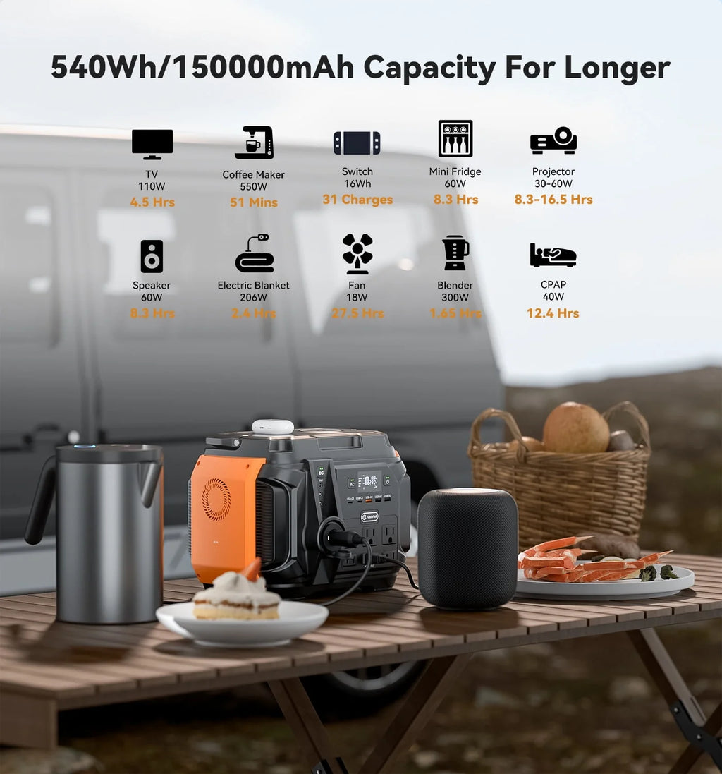 600W Portable Power Station E6584