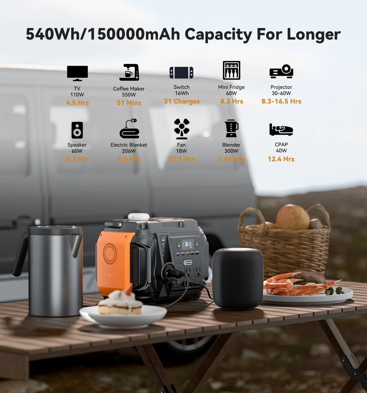 600W Portable Power Station E6584